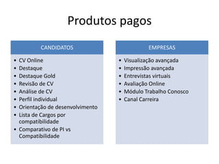 Produtos pagos