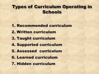 1. Recommended curriculum 2. Written curriculum 3. Taught curriculum 4. Supported curriculum 5. Assessed  curriculum 6. Learned curriculum 7. Hidden curriculum 
