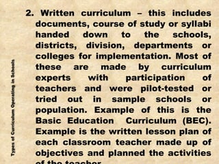 2. Written curriculum – this includes documents, course of study or syllabi handed down to the schools, districts, division, departments or colleges for implementation. Most of these are made by curriculum experts with participation of teachers and were pilot-tested or tried out in sample schools or population. Example of this is the Basic Education  Curriculum (BEC). Example is the written lesson plan of each classroom teacher made up of objectives and planned the activities of the teacher. 