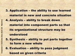 3. Application – the ability to use learned material in new and concrete situation 4. Analysis – ability to break down material into component parts so that its organizational structure may be understood 5. Synthesis – ability to put parts together to form a new whole 6. Evaluation – ability to pass judgment based on given criteria 