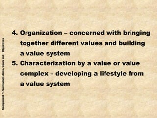 4. Organization – concerned with bringing together different values and building a value system 5. Characterization by a value or value complex – developing a lifestyle from a value system 