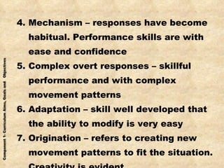 4. Mechanism – responses have become habitual. Performance skills are with ease and confidence 5. Complex overt responses – skillful performance and with complex movement patterns  6. Adaptation – skill well developed that the ability to modify is very easy 7. Origination – refers to creating new movement patterns to fit the situation. Creativity is evident. 