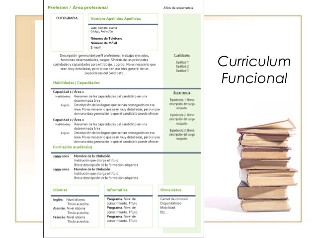 Curriculum y carta de presentación