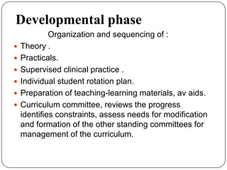 Developmental phase
Organization and sequencing of :
 Theory .
 Practicals.
 Supervised clinical practice .
 Individual student rotation plan.
 Preparation of teaching-learning materials, av aids.
 Curriculum committee, reviews the progress
identifies constraints, assess needs for modification
and formation of the other standing committees for
management of the curriculum.
 