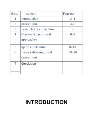 sl.no. content Page no. 
1 introduction 3-4 
2 curriculum 4-6 
3 Principles of curriculum 6 
4 Concentric and spiral 
approaches 
6-8 
5 Spiral curriculum 8-13 
6 Images showing spiral 
curriculum 
13-16 
7 
Conclusion 
INTRODUCTION 
 