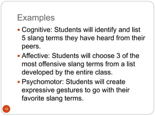 Examples
 Cognitive: Students will identify and list
5 slang terms they have heard from their
peers.
 Affective: Students will choose 3 of the
most offensive slang terms from a list
developed by the entire class.
 Psychomotor: Students will create
expressive gestures to go with their
favorite slang terms.
15
 