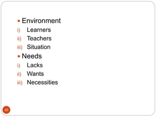 20
 Environment
i) Learners
ii) Teachers
iii) Situation
 Needs
i) Lacks
ii) Wants
iii) Necessities
 