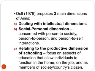  Doll (1979) proposes 3 main dimensions
of Aims:
a) Dealing with intellectual dimensions
b) Social-Personal dimension –
concerned with person-to society,
person-to-person, and person-to-self
interactions.
c) Relating to the productive dimension
of schooling – focus on aspects of
education that allow individuals to
function in the home, on the job, and as
members of society/country’s citizen.4
 