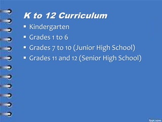 K to 12 Curriculum
 Kindergarten
 Grades 1 to 6
 Grades 7 to 10 (Junior High School)
 Grades 11 and 12 (Senior High School)
 