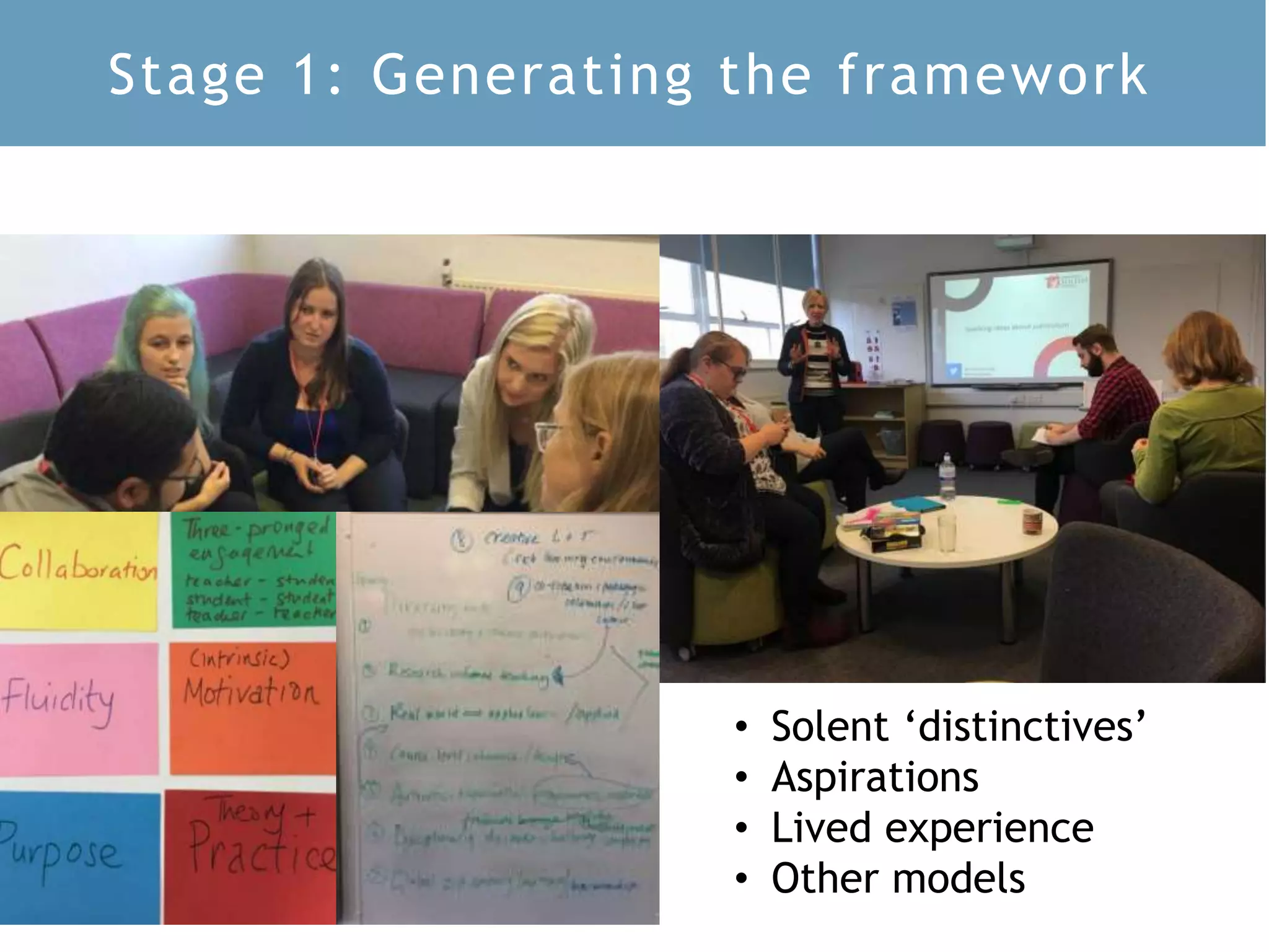 Stage 1: Generating the framework
• Solent ‘distinctives’
• Aspirations
• Lived experience
• Other models
 