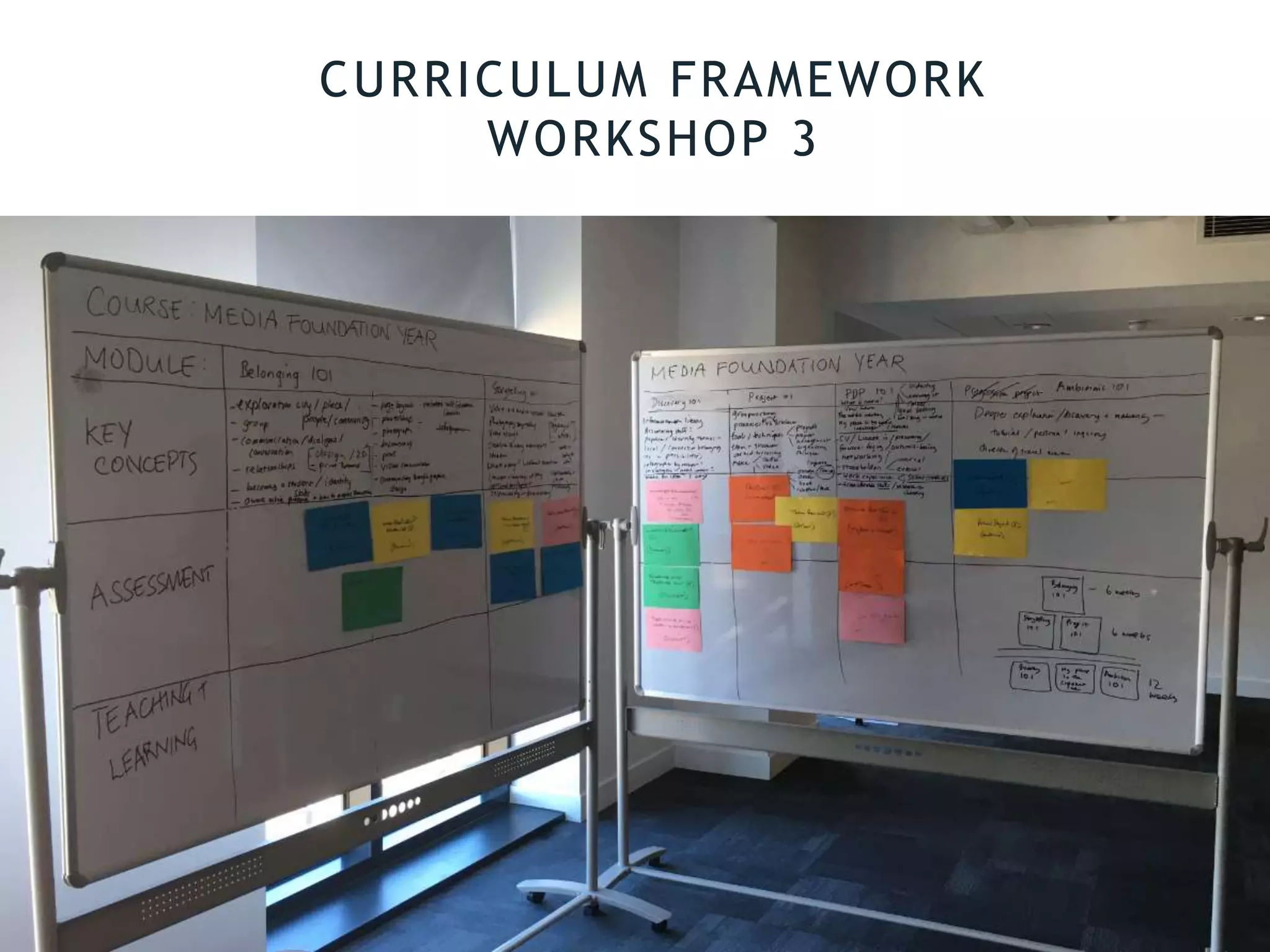 P R E S E N T A T I O N T I T L E – G O T O I N S E R T > H E A D E R & F O O T E R T O E D I T T H I S T E X T 2 8
CURRICULUM FRAMEWORK
WORKSHOP 3
 