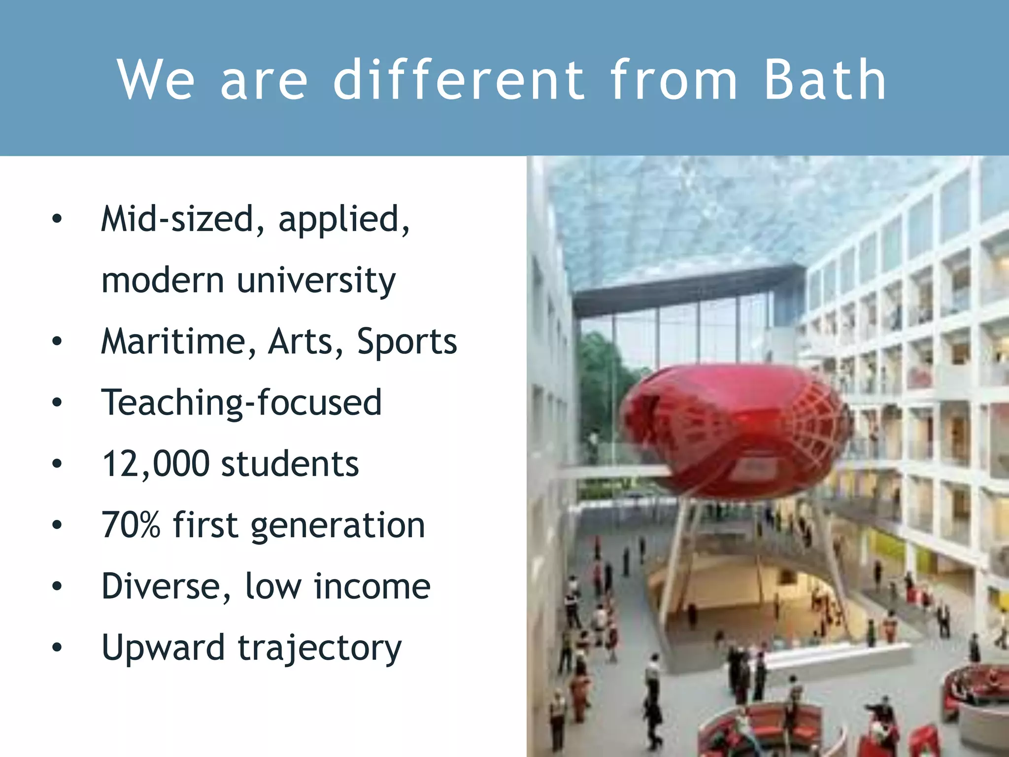 We are different from Bath
• Mid-sized, applied,
modern university
• Maritime, Arts, Sports
• Teaching-focused
• 12,000 students
• 70% first generation
• Diverse, low income
• Upward trajectory
 
