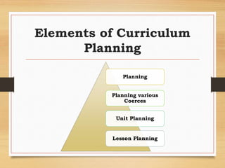 Elements of Curriculum
Planning
Planning
Planning various
Coerces
Unit Planning
Lesson Planning
 