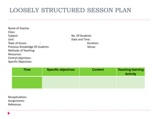 LOOSELY STRUCTURED SESSON PLAN
Time Specific objectives Content Teaching learning
Activity
Name of Teacher
Class:
Subject: No. Of Students:
Unit: Date and Time:
Topic of lesson : Duration:
Previous Knowledge Of students: Venue:
Methods of Teaching:
Resources:
Central objectives:
Specific Objectives:
Recapitulation:
Assignments:
Reference:
 