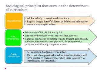 Sociological principles that serve as the determinant
of curriculum
• All knowledge is considered as unitary
• Logical integration of different activities and subjects to
create a meaningful whole.
Integratedness
• Education is of life, for life and by life.
• Life centered curricula reveals the socialized curricula
• It enables the students to become socially efficient, economically
sufficient, intellectually alert, physically fit, professionally
proficient and culturally competent person.
Life
centeredness
• All education has transference effect
• The curriculum provided in educational institutions will
have greater +ve transference when there is identity of
learning and life situations.
Social
utilitarianism
 
