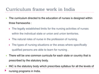 Curriculum frame work in India
 The curriculum directed to the education of nurses is designed within
three frameworks :
 The legally established limits for the nursing activities of nurses
within the individual state or union and union territories.
 The natural roles of nurse in the profession of nursing.
 The types of nursing situations or the areas where specifically
qualified persons are able to learn for nursing .
 There will be one common curricula for each state or country that is
prescribed by the statutory body.
 INC is the statutory body which prescribes syllabus for all the levels of
nursing programs in India.
 
