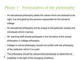 Phase 1- Formulation of the philosophy
 An educational philosophy states the values which are believed to be
right, true and good by the persons responsible for the school or
college.
 An educational philosophy will be unique to the particular society and
individuals whom it serves.
 All teaching staff should participate in the formation of the school
philosophy or college philosophy.
 College or school philosophy should not conflict with the philosophy
of the institution which it is a part.
 The philosophy should be reexamined periodically to determine its
suitability in the light of the changing conditions.
 