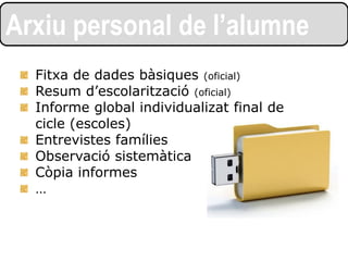 Arxiu personal de l’alumne
Fitxa de dades bàsiques (oficial)
Resum d’escolarització (oficial)
Informe global individualizat final de
cicle (escoles)
Entrevistes famílies
Observació sistemàtica
Còpia informes
…
 
