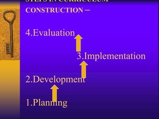 STEPS IN CURRICULUM
CONSTRUCTION –
4.Evaluation
3.Implementation
2.Development
1.Planning
 