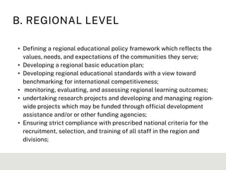 • Defining a regional educational policy framework which reflects the
values, needs, and expectations of the communities they serve;
• Developing a regional basic education plan;
• Developing regional educational standards with a view toward
benchmarking for international competitiveness;
• monitoring, evaluating, and assessing regional learning outcomes;
• undertaking research projects and developing and managing region-
wide projects which may be funded through official development
assistance and/or or other funding agencies;
• Ensuring strict compliance with prescribed national criteria for the
recruitment, selection, and training of all staff in the region and
divisions;
B. REGIONAL LEVEL
 