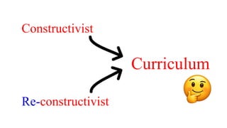 Constructivist Curriculum Re-constructivist curriculum | Hidden curriculum | Explicit / Overt ...