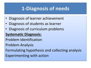 1-Diagnosis of needs
• Diagnosis of learner achievement
• Diagnosis of students as learner
• Diagnosis of curriculum problems
Systematic Diagnosis:
Problem Identification
Problem Analysis
Formulating hypothesis and collecting analysis
Experimenting with action
 