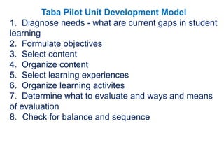 Taba Pilot Unit Development Model
1. Diagnose needs - what are current gaps in student
learning
2. Formulate objectives
3. Select content
4. Organize content
5. Select learning experiences
6. Organize learning activites
7. Determine what to evaluate and ways and means
of evaluation
8. Check for balance and sequence
 