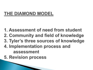 Curriculum development-and-planning-