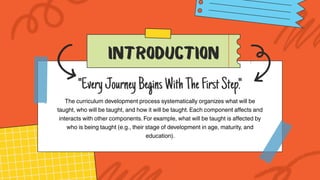 Curriculum-Development-Process.pptx