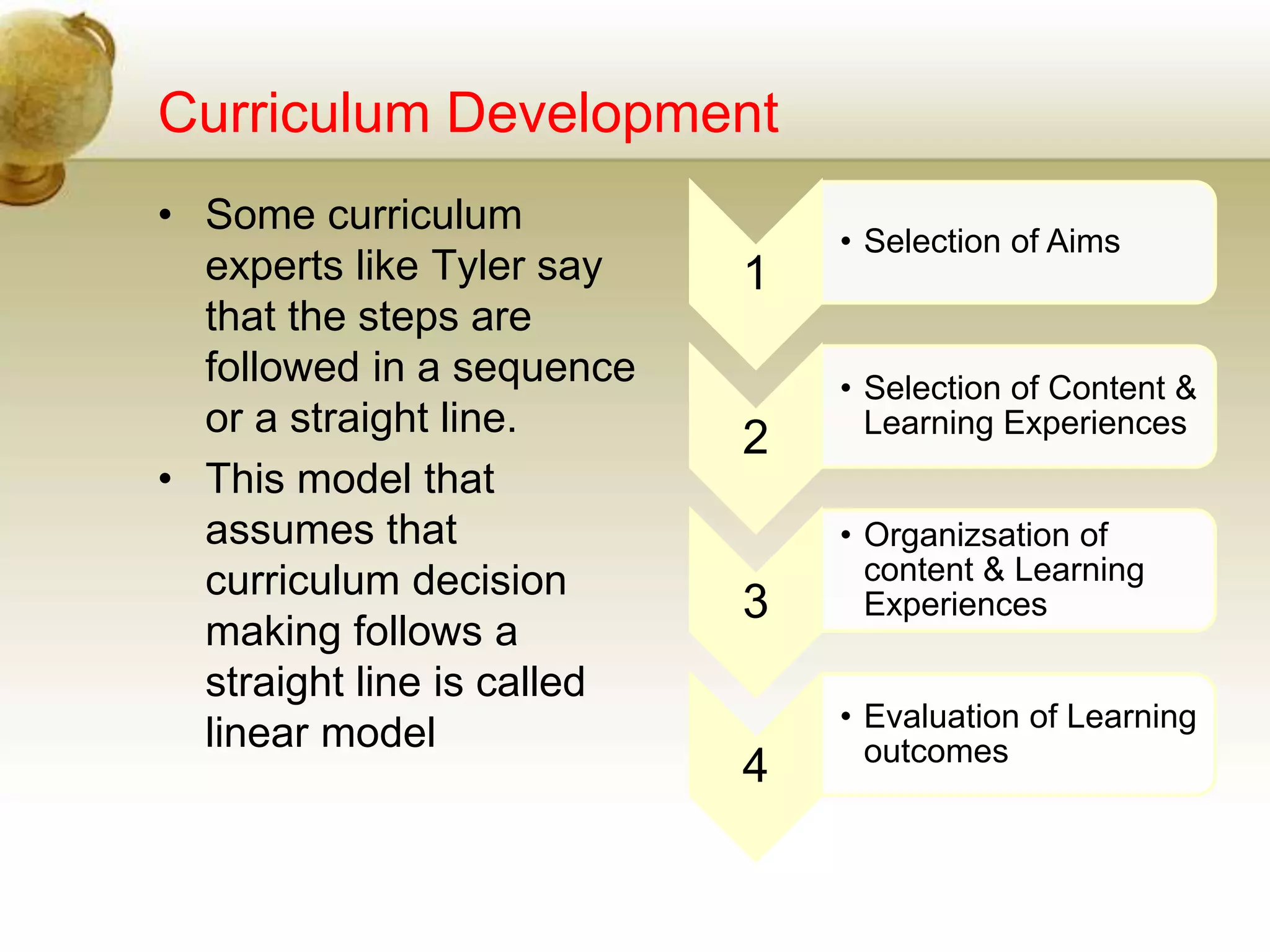 Curriculum Development
1
• Selection of Aims
2
• Selection of Content &
Learning Experiences
3
• Organizsation of
content & Learning
Experiences
4
• Evaluation of Learning
outcomes
• Some curriculum
experts like Tyler say
that the steps are
followed in a sequence
or a straight line.
• This model that
assumes that
curriculum decision
making follows a
straight line is called
linear model
 