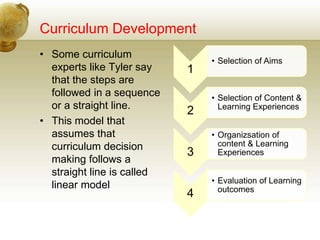 Curriculum Development
1
• Selection of Aims
2
• Selection of Content &
Learning Experiences
3
• Organizsation of
content & Learning
Experiences
4
• Evaluation of Learning
outcomes
• Some curriculum
experts like Tyler say
that the steps are
followed in a sequence
or a straight line.
• This model that
assumes that
curriculum decision
making follows a
straight line is called
linear model
 