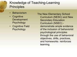 Knowledge of Teaching-Learning
Principles
• Behaviorism
• Cognitive
Development
Psychology
• Cognitive Field
Psychology
The New Elementary School
Curriculum (NESC) and New
Secondary Education
Curriculum (NSEC) -
demonstrate ample evidence
of the inclusion of behaviorist
psychological principles
through the use of behavioral
objectives, drills, practices,
and homeworks reinforces
learning.
 
