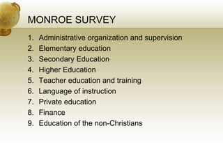 MONROE SURVEY
1. Administrative organization and supervision
2. Elementary education
3. Secondary Education
4. Higher Education
5. Teacher education and training
6. Language of instruction
7. Private education
8. Finance
9. Education of the non-Christians
 