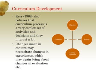 Curriculum Development
• Kerr (1968) also
believes that
curriculum process is
a very comlex set of
activities and
decisions and they
interact a lot.
• Changes made in
content may
necessitate changes in
experiences, which
may again bring about
changes in evaluation
etc.
 
