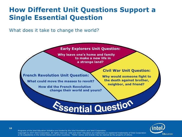 Curriculum Framing Questions Part 2 En