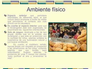 Ambiente físico Espacio exterior  que permitiera actividades de diferentes tipos, el que incluso debía ampliarse a través de visitas que permitieran el contacto aún más directo con la naturaleza. En cuanto al  espacio interior ,  para que el Kindergarten esté bien organizado, se encontraron las  siguientes orientaciones: Sala de juegos:   destinada a los de tipo grupal, señala que en lo posible sea rectangular y que este en proporción con la cantidad de niños, además enfatiza la importancia de una iluminación natural y con buena ventilación. En cuanto al mobiliario señala, bancas largas con respaldo en proporción a las dimensiones de los niños, cuidando además que sus bordes sean redondeados. Sugiere además, la existencia de unas 2 mesas con plantas, "para purificar el aire y ornamentar la sala". 