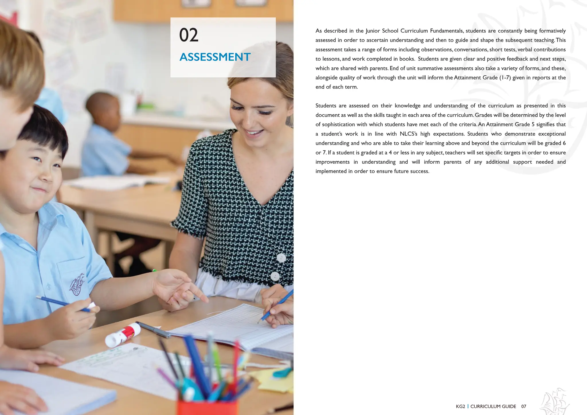 As described in the Junior School Curriculum Fundamentals, students are constantly being formatively
assessed in order to ascertain understanding and then to guide and shape the subsequent teaching.This
assessment takes a range of forms including observations, conversations, short tests, verbal contributions
to lessons, and work completed in books. Students are given clear and positive feedback and next steps,
which are shared with parents. End of unit summative assessments also take a variety of forms, and these,
alongside quality of work through the unit will inform the Attainment Grade (1-7) given in reports at the
end of each term.
Students are assessed on their knowledge and understanding of the curriculum as presented in this
document as well as the skills taught in each area of the curriculum.Grades will be determined by the level
of sophistication with which students have met each of the criteria.An Attainment Grade 5 signifies that
a student’s work is in line with NLCS’s high expectations. Students who demonstrate exceptional
understanding and who are able to take their learning above and beyond the curriculum will be graded 6
or 7. If a student is graded at a 4 or less in any subject, teachers will set specific targets in order to ensure
improvements in understanding and will inform parents of any additional support needed and
implemented in order to ensure future success.
ASSESSMENT
02
07
KG2 CURRICULUM GUIDE
I
 