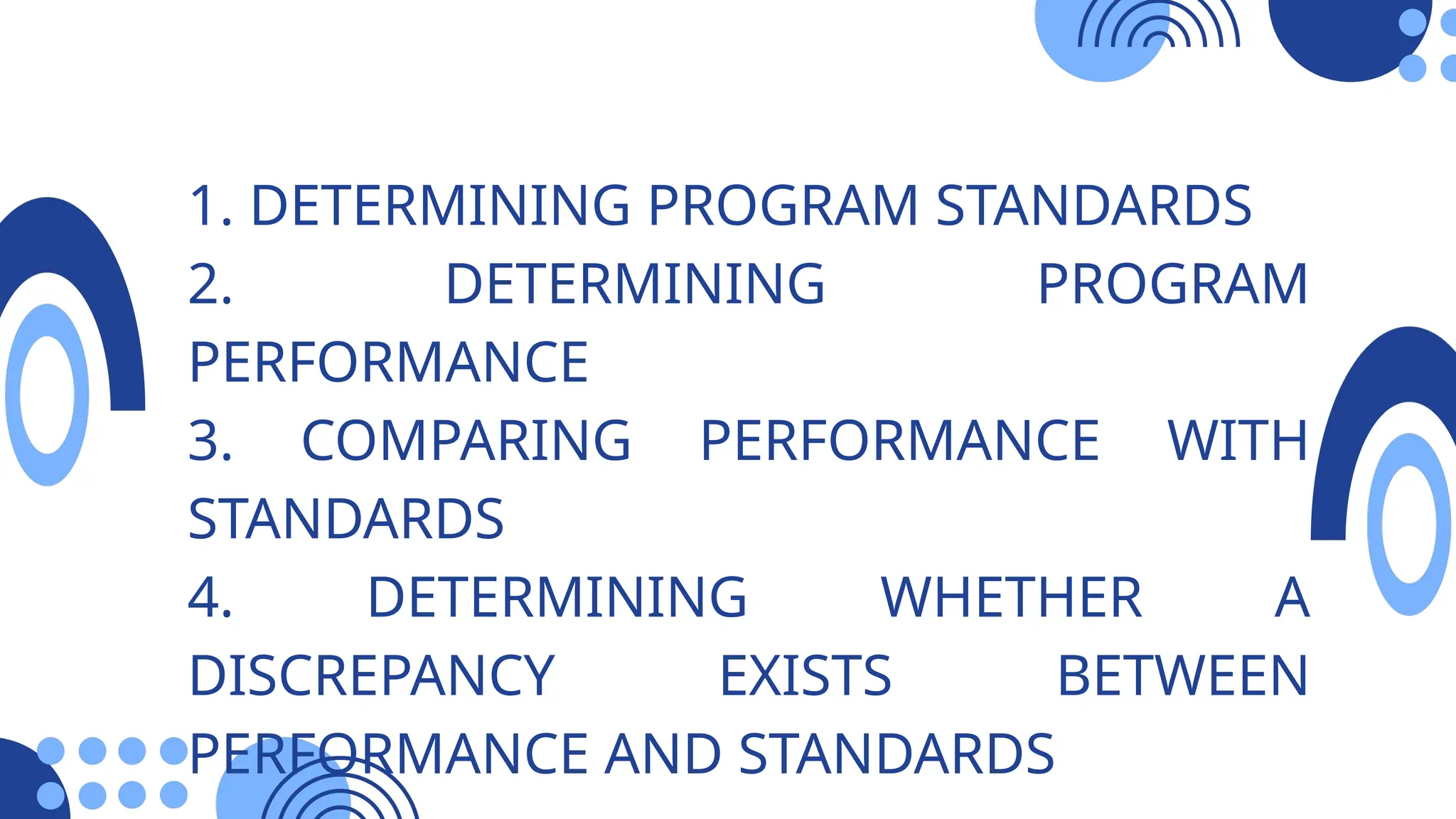 1. DETERMINING PROGRAM STANDARDS
2. DETERMINING PROGRAM
PERFORMANCE
3. COMPARING PERFORMANCE WITH
STANDARDS
4. DETERMINING WHETHER A
DISCREPANCY EXISTS BETWEEN
PERFORMANCE AND STANDARDS
 