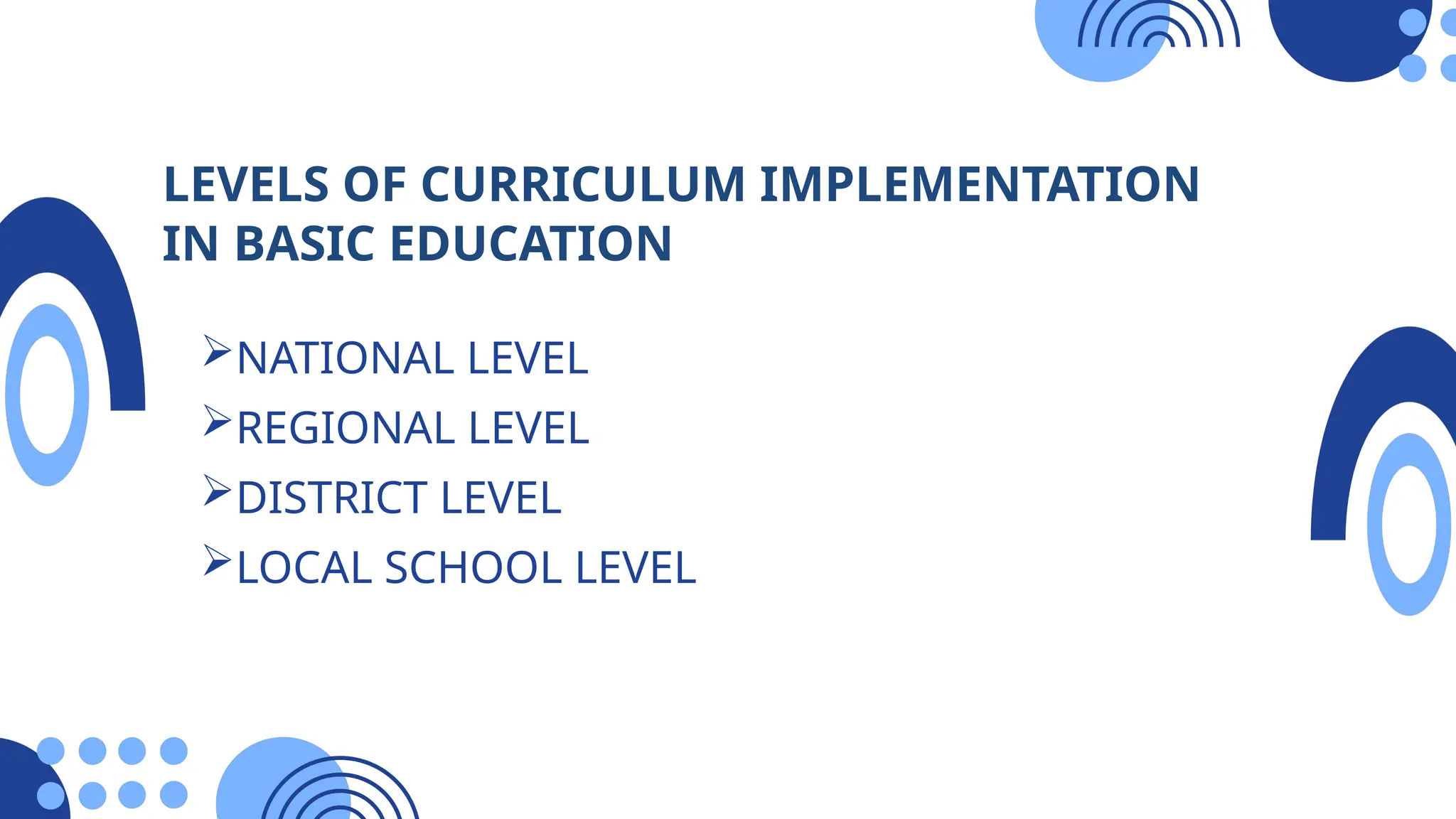 LEVELS OF CURRICULUM IMPLEMENTATION
IN BASIC EDUCATION
NATIONAL LEVEL
REGIONAL LEVEL
DISTRICT LEVEL
LOCAL SCHOOL LEVEL
 