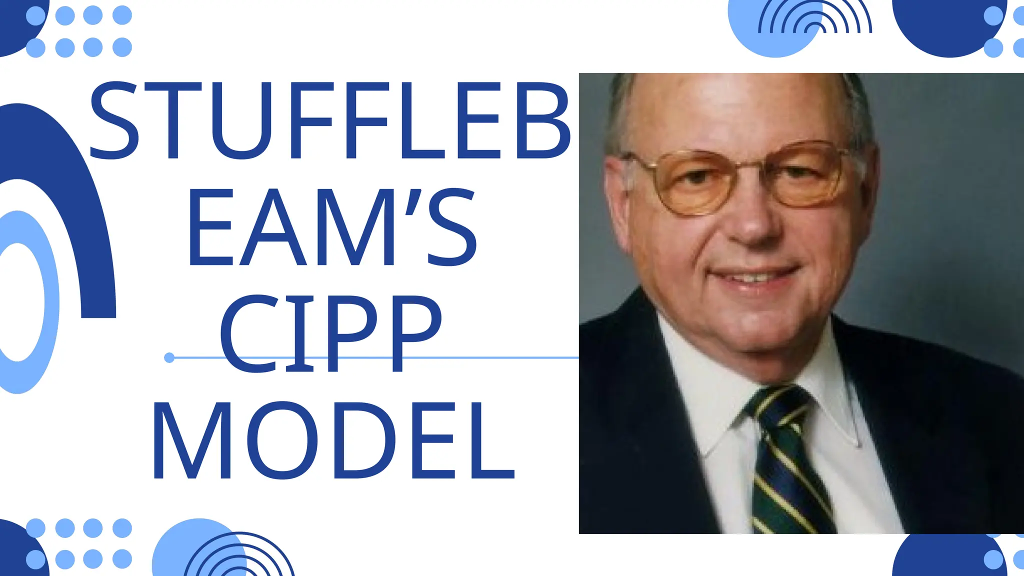 STUFFLEB
EAM’S
CIPP
MODEL
 