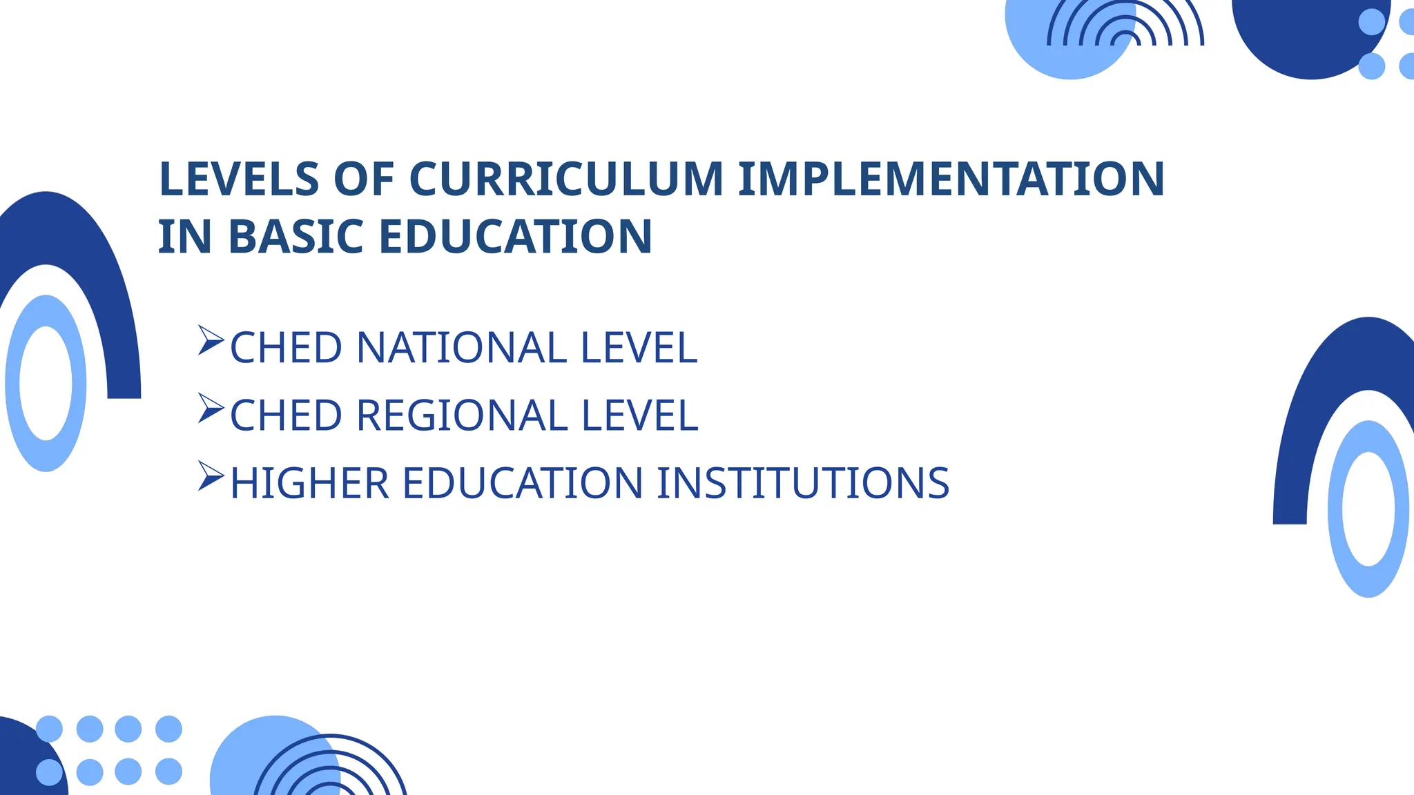 LEVELS OF CURRICULUM IMPLEMENTATION
IN BASIC EDUCATION
CHED NATIONAL LEVEL
CHED REGIONAL LEVEL
HIGHER EDUCATION INSTITUTIONS
 
