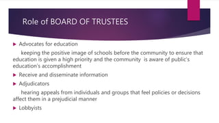 Role of BOARD OF TRUSTEES
 Advocates for education
keeping the positive image of schools before the community to ensure that
education is given a high priority and the community is aware of public’s
education’s accomplishment
 Receive and disseminate information
 Adjudicators
hearing appeals from individuals and groups that feel policies or decisions
affect them in a prejudicial manner
 Lobbyists
 