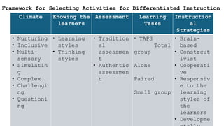 the Curriculum Innovation in the context of education | PPTX