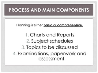 PROCESS AND MAIN COMPONENTS
Planning is either basic or comprehensive.
1. Charts and Reports
2. Subject schedules
3. Topics to be discussed
4. Examinations, paperwork and
assessment.
 