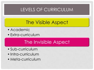 LEVELS OF CURRICULUM
The Visible Aspect
• Academic
• Extra-curriculum
The Invisible Aspect
• Sub-curriculum
• Intra-curriculum
• Meta-curriculum
 