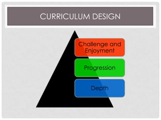 CURRICULUM DESIGN
Challenge and
Enjoyment
Progression
Depth
 