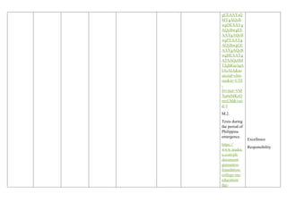gCEAAYsQ
MYgAQyB
wgDEAAYg
AQyBwgEE
AAYgAQyB
wgFEAAYg
AQyBwgGE
AAYgAQyB
wgHEAAYg
ATSAQc0M
TJqMGo3qA
IAsAIA&so
urceid=chro
me&ie=UTF
-
8#vhid=VM
Xu6nMKeQ
mxLM&vssi
d=l
M.2.
Texts during
the period of
Philippine
emergence.
https://
www.studoc
u.com/ph/
document/
gensantos-
foundation-
college-inc/
education/
the-
Excellence
Responsibility
 