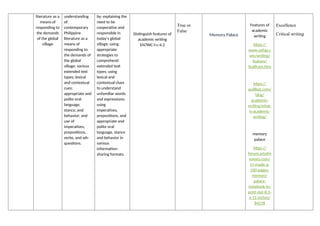 literature as a
means of
responding to
the demands
of the global
village
understanding
of:
contemporary
Philippine
literature as a
means of
responding to
the demands of
the global
village; various
extended text
types; lexical
and contextual
cues;
appropriate and
polite oral
language,
stance, and
behavior; and
use of
imperatives,
prepositions,
verbs, and wh-
questions.
by: explaining the
need to be
cooperative and
responsible in
today’s global
village; using
appropriate
strategies to
comprehend
extended text
types; using
lexical and
contextual clues
to understand
unfamiliar words
and expressions;
using
imperatives,
prepositions, and
appropriate and
polite oral
language, stance
and behavior in
various
information-
sharing formats.
Distinguish features of
academic writing
EN7WC-I-c-4.2
True or
False
Memory Palace
Features of
academic
writing
https://
www.uefap.c
om/writing/
feature/
featfram.htm
https://
quillbot.com/
blog/
academic-
writing/what-
is-academic-
writing/
memory
palace
https://
forum.artofm
emory.com/
t/i-made-a-
100-pages-
memory-
palace-
notebook-to-
print-out-8-5-
x-11-inches/
84218
Excellence
Critical writing
 