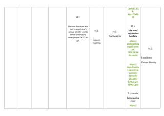 M.2.
Discover literature as a
tool to assert one’s
unique identity and to
better understand
other people EN7LT-III-
g-5
M.2.
Concept
mapping
M.2.
Text Analysis
Lm9iFV3N
k-
dqJx57n8h
D
M.3.
"The Mats"
by Francisco
Arcellana
https://
philippinesg
raphic.com.
ph/
2020/10/04/
the-mats/
https://
depedtamba
yan.net/wp-
content/
uploads/
2022/05/
ENG7-Q4-
MOD7.pdf
T.1. transfer
Informative
essay
https://
M.2.
Excellence
Unique Identity
 