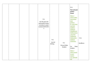 M.2.
Use the past and
past perfect tenses
correctly in varied
contexts EN7G-III-h-
3
M.2.
Journal
Writing
M.2.
Picture/Video
Analysis
M.2.
Past and past
perfect
tenses
https://
www.scribbr.
com/verbs/
past-
perfect/
#:~:text=How
ever%2C
%20they
%20have
%20different
%20functions
,occurred
%20before
%20another
%20past
%20action.
For Video
Analysis
https://
www.youtub
e.com/
watch?
v=p_LBYUO8
Ai4
M.2.
Excellence
 